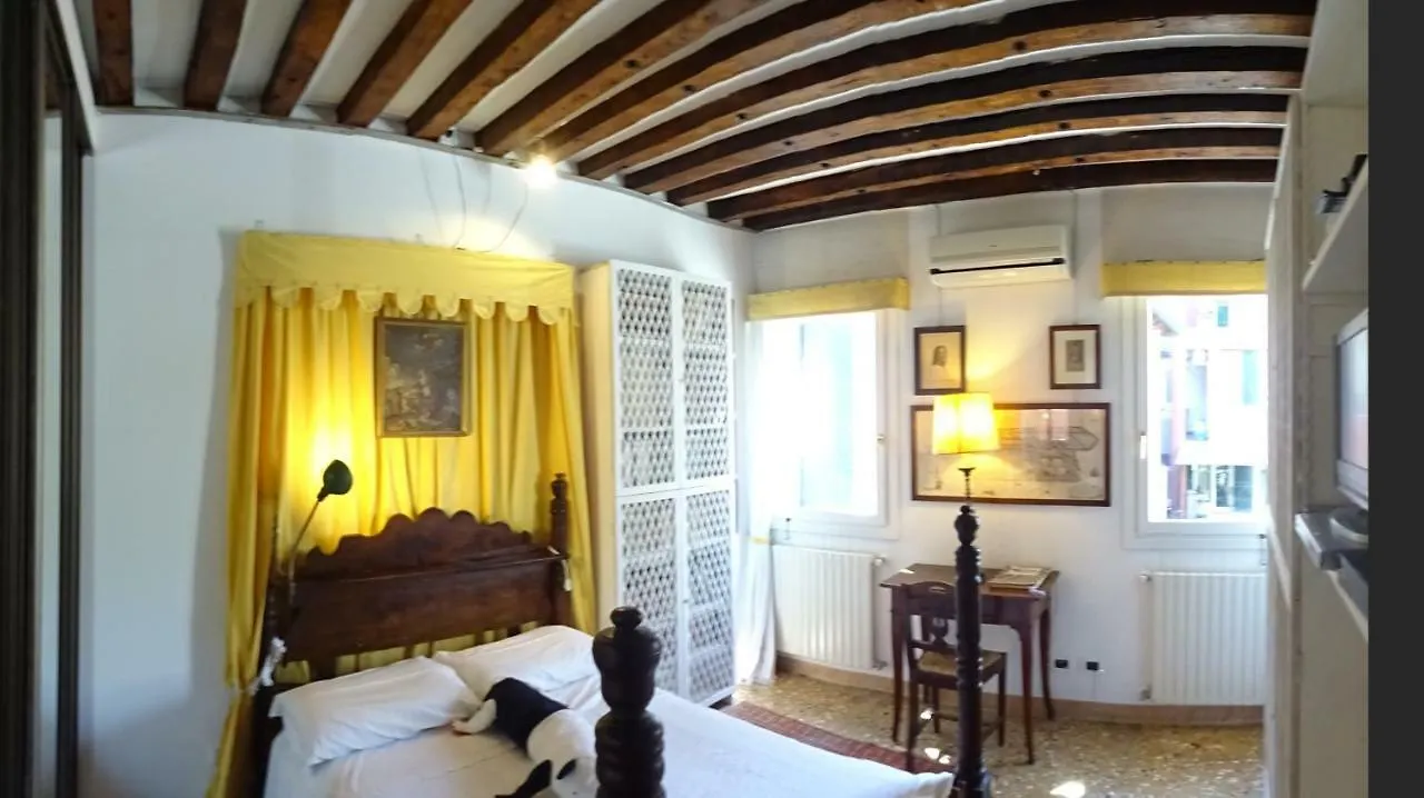 Artist House location